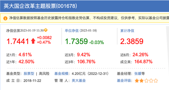 完全转向!去年股基冠军“摊牌”:今年看好这些票!